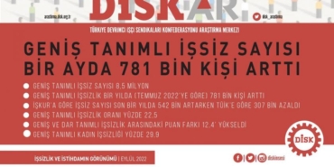 disk-ar-geniş-tanımlı-işsizlik