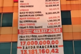 keşan belediyesi-borç