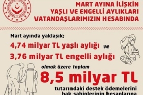 yaşlı-engellei-aylığıı